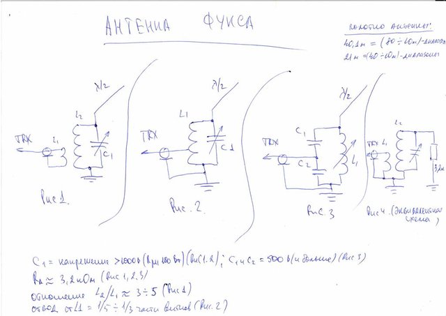 антенна Фукса.jpg