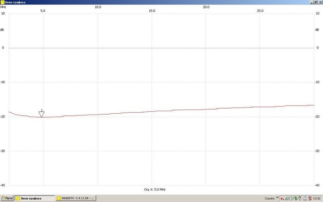 асимметрия кольца.jpg