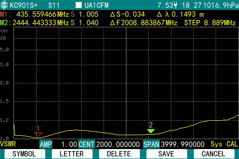 S11_VSWR_50OMBIG.jpg