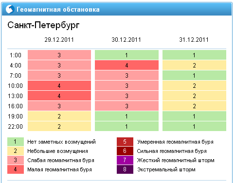 буря3.png