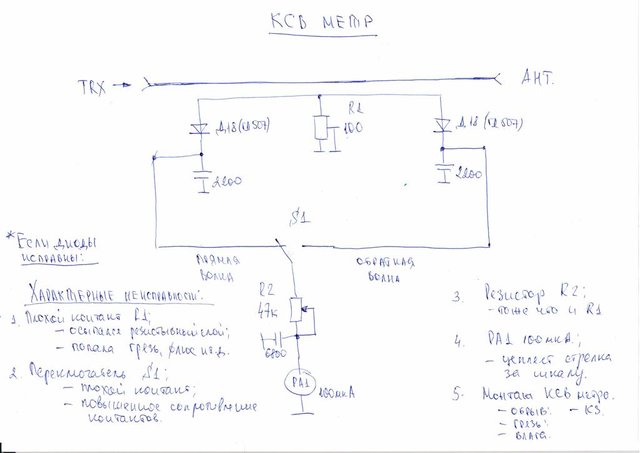 КСВ.jpg