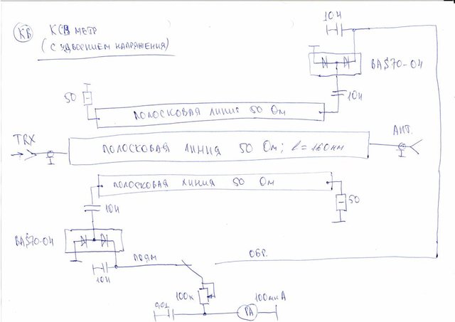 КВ ксв метр.jpg