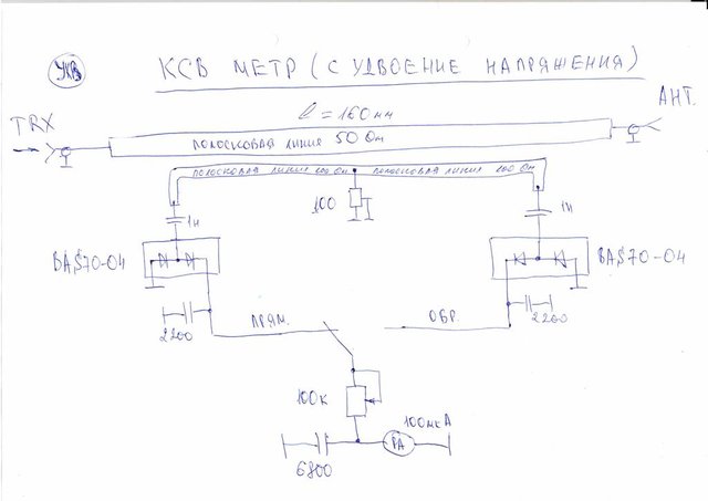 УКВ ксв метр.jpg