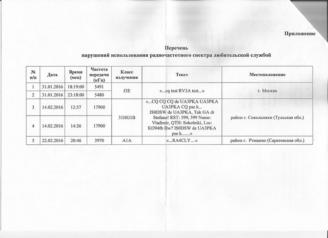 rscn_pril0216.jpg
