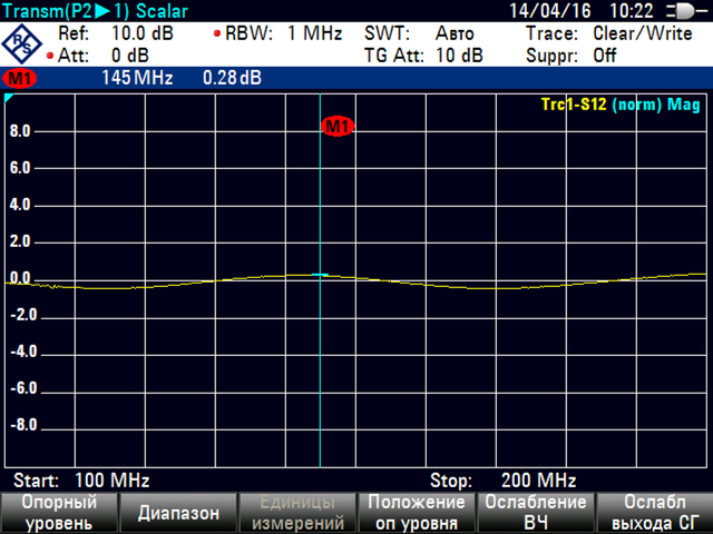 коэффиц. передачи.png