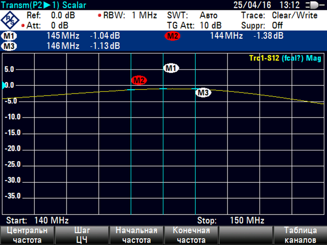 коэфф. перед на 145.png