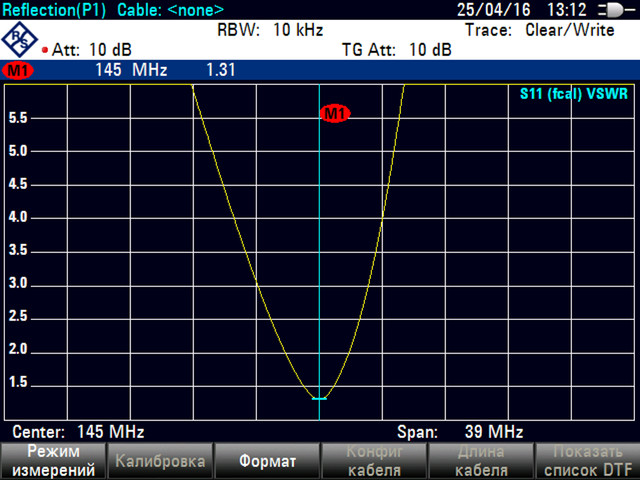 ксв на 50 ом.png
