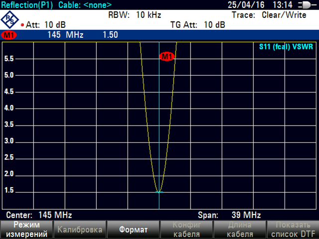 ксв при КЗ.png