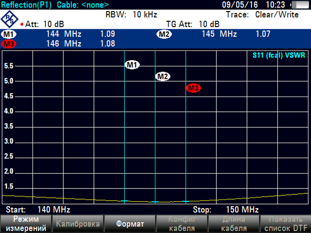 КСВ ФНЧ на 145 мгц.png