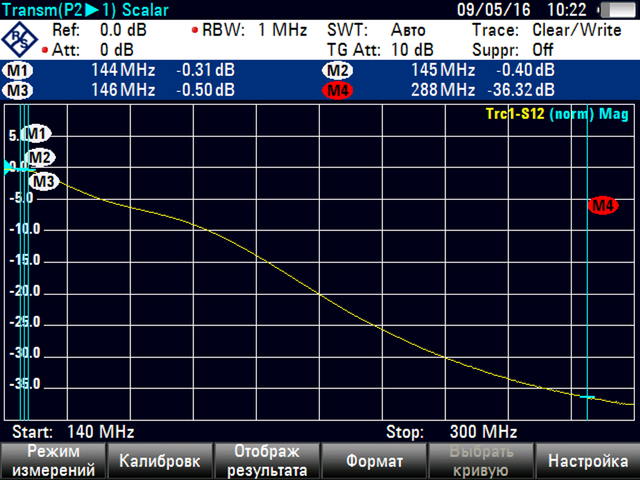 подавл.2-ой гарм..png