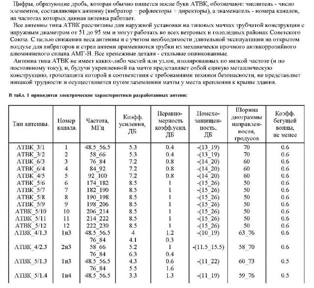 тв антенна.jpg