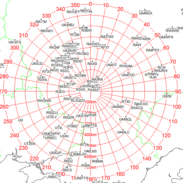 FD-3R-center.png