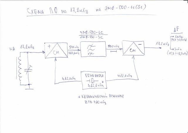 фильтр на 17.2.jpg