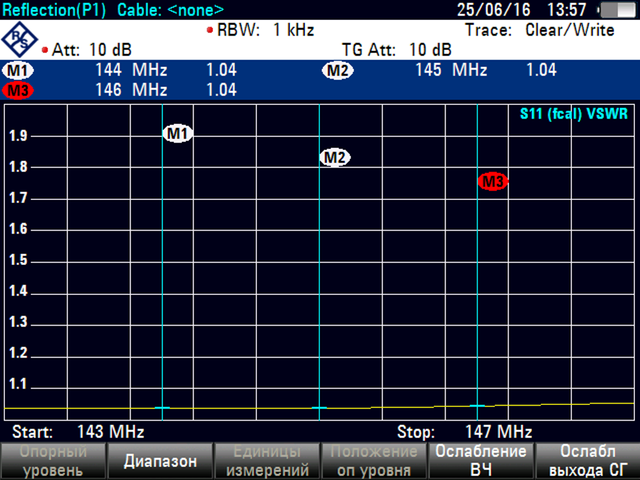 ФНЧ 145 -500 КСВ .png