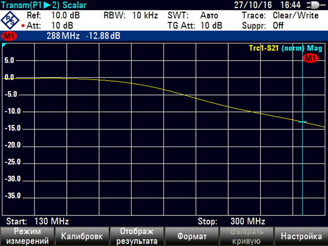 подавл. 2 гарм..png