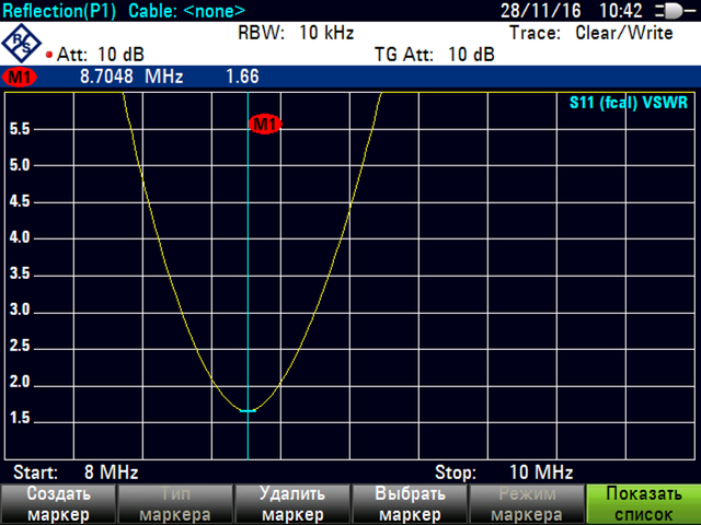 ФОТО-3 КСВ нагрузка по Фуксу.png