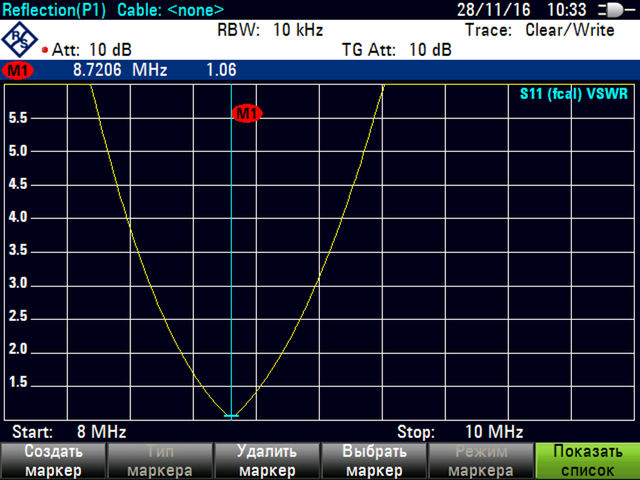 ФОТО-2 КСВ симмет. нагрузка.png