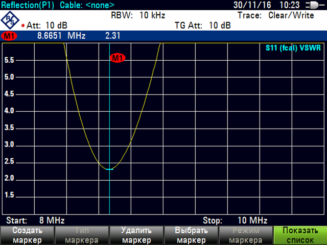 КСВ при доп емк=8пф.png