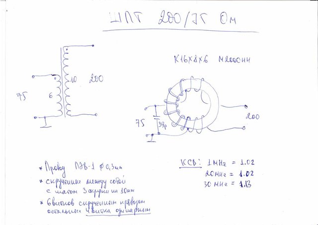 шпт 200-75 ом.jpg