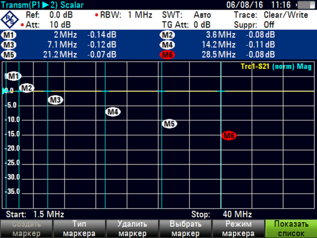 коэфф. передачи на кольце.png