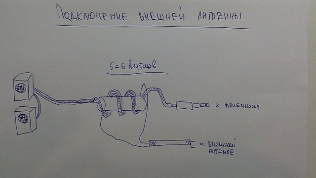 Внешняя антенна.jpg
