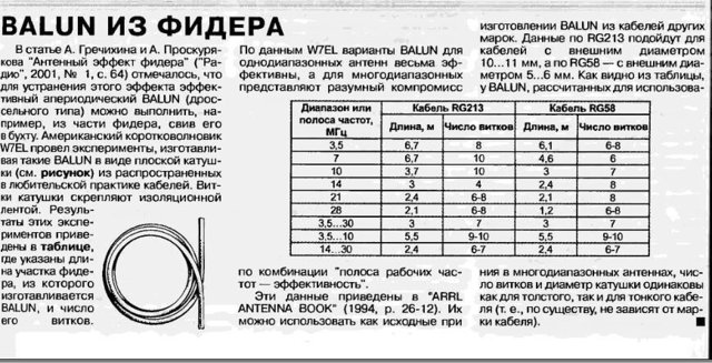балун.jpg