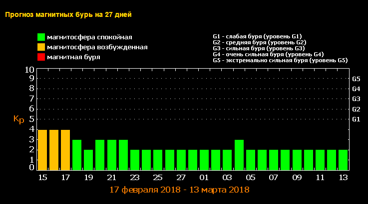 Снимок_2018_02_14_21_47_04_760.png