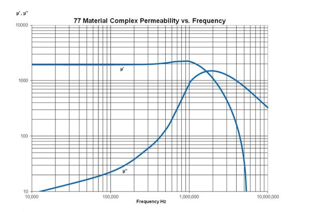 Material77.jpg