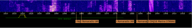 websdr-160m.png