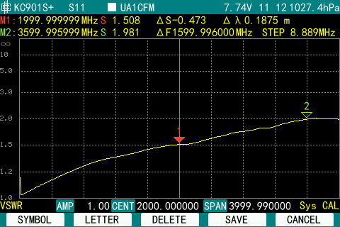 S11_VSWR_50-1.jpg