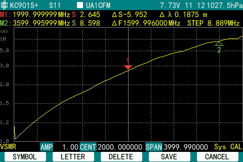 S11_VSWR_50-2.jpg