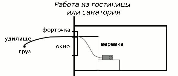 temporary.png