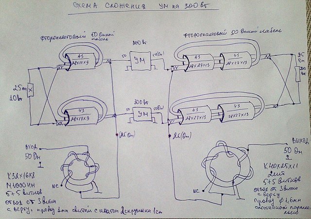 схема сложения .jpg