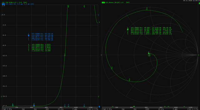 FL1_S11_на 50 ом.png
