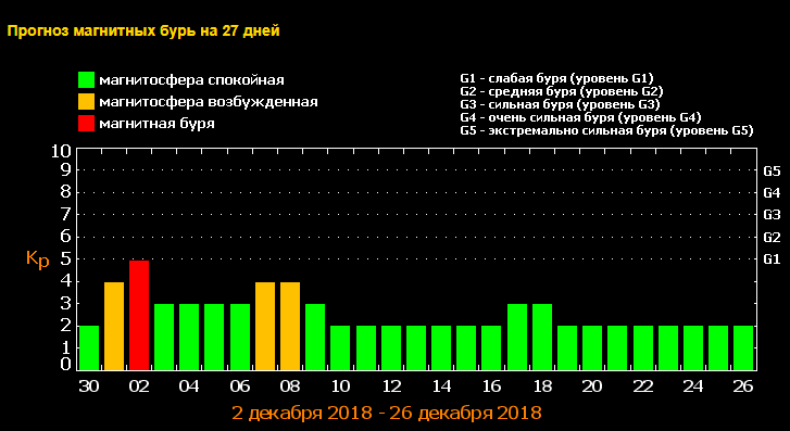Снимок_2018_11_29_21_40_56_536.png