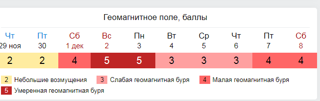 Снимок_2018_11_29_21_42_43_220.png