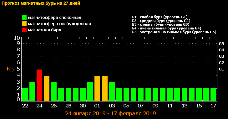 Снимок_2019_01_21_17_59_10_201.png