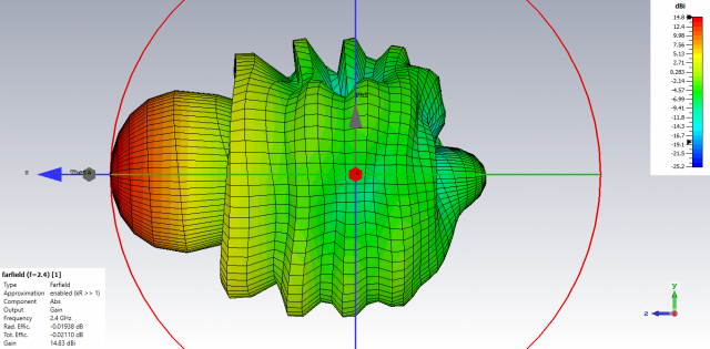 helix_12v_exp_33_far.png
