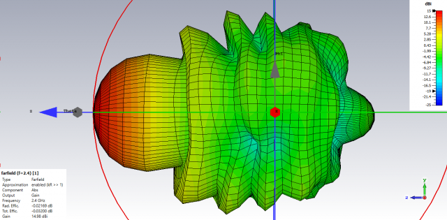helix_12v_exp_38_far.png