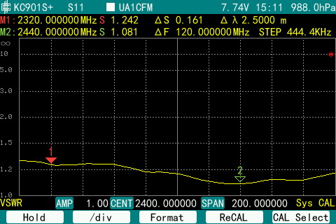 S11_VSWR.jpg
