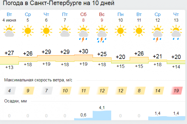 Снимок_2019_06_04_22_15_19_748.png