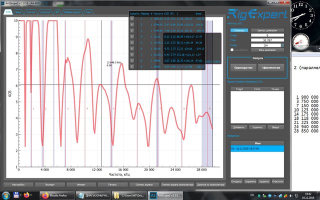 CW160 голая 200 точек сканирования 21 метр кабеля калибровка на прибор..jpg