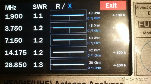 SWR Multi.jpg