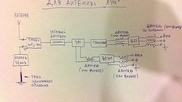 Для антенны луч.jpg