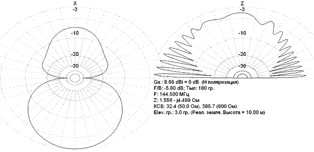 6el_micronica_real.gif