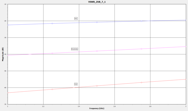 graph.png