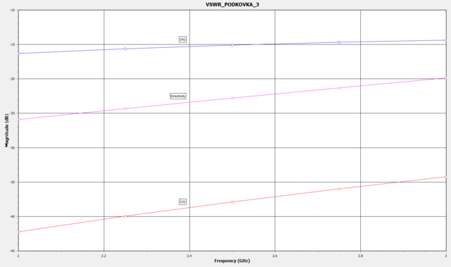 graph.png