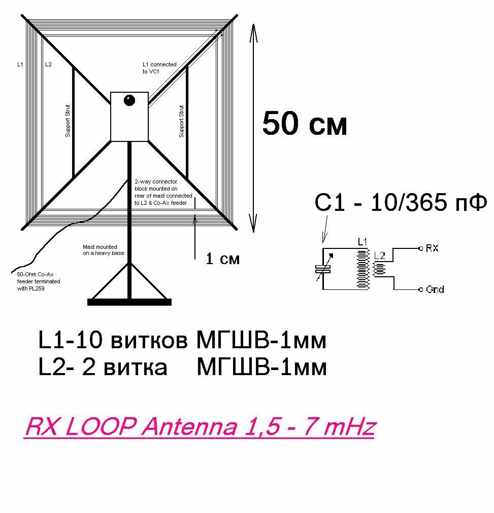 РАМОЧНАЯ АНТЕННА.jpg