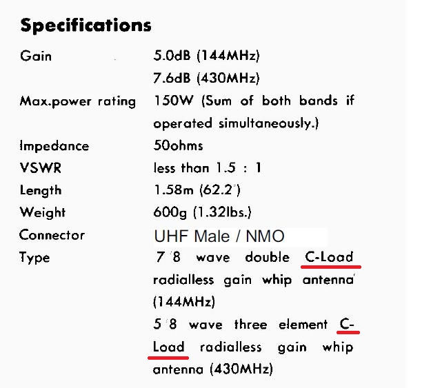 C-Load.jpg