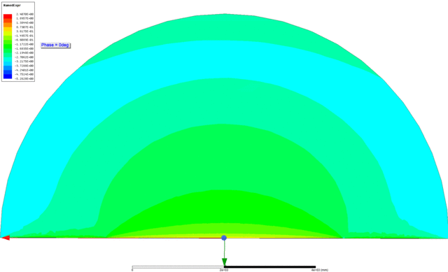 Dipol28skirt.gif